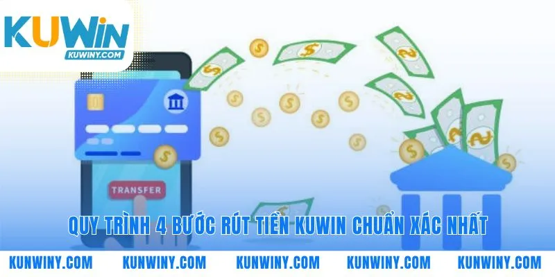 Lộ trình chuẩn xác cho lệnh rút tiền KUWIN của bạn